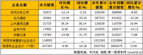 ����܇�a(ch��n)�N�B�m(x��)�½�&nbsp;���N���׵���20�f