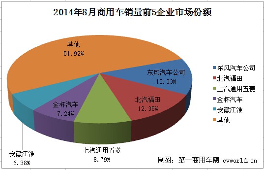 ����܇�a(ch��n)�N�B�m(x��)�½�&nbsp;���N���׵���20�f